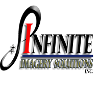 I2 solutions